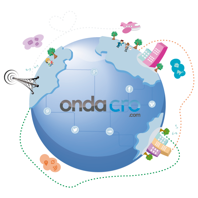 ondacro.com