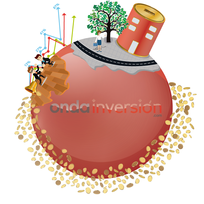 ondainversion.com